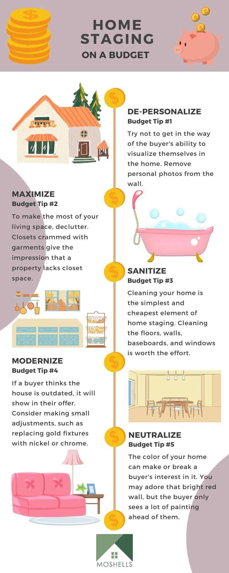 Infographic with tips for home staging on a budget